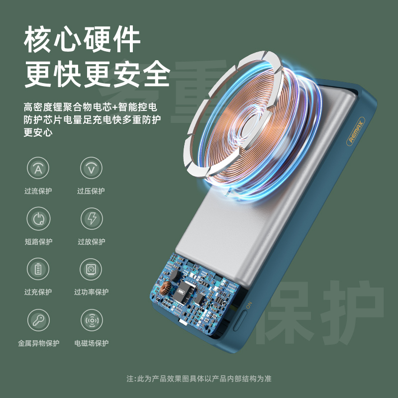 REMAX睿量超能系列22.5W磁吸充电宝RPP-273